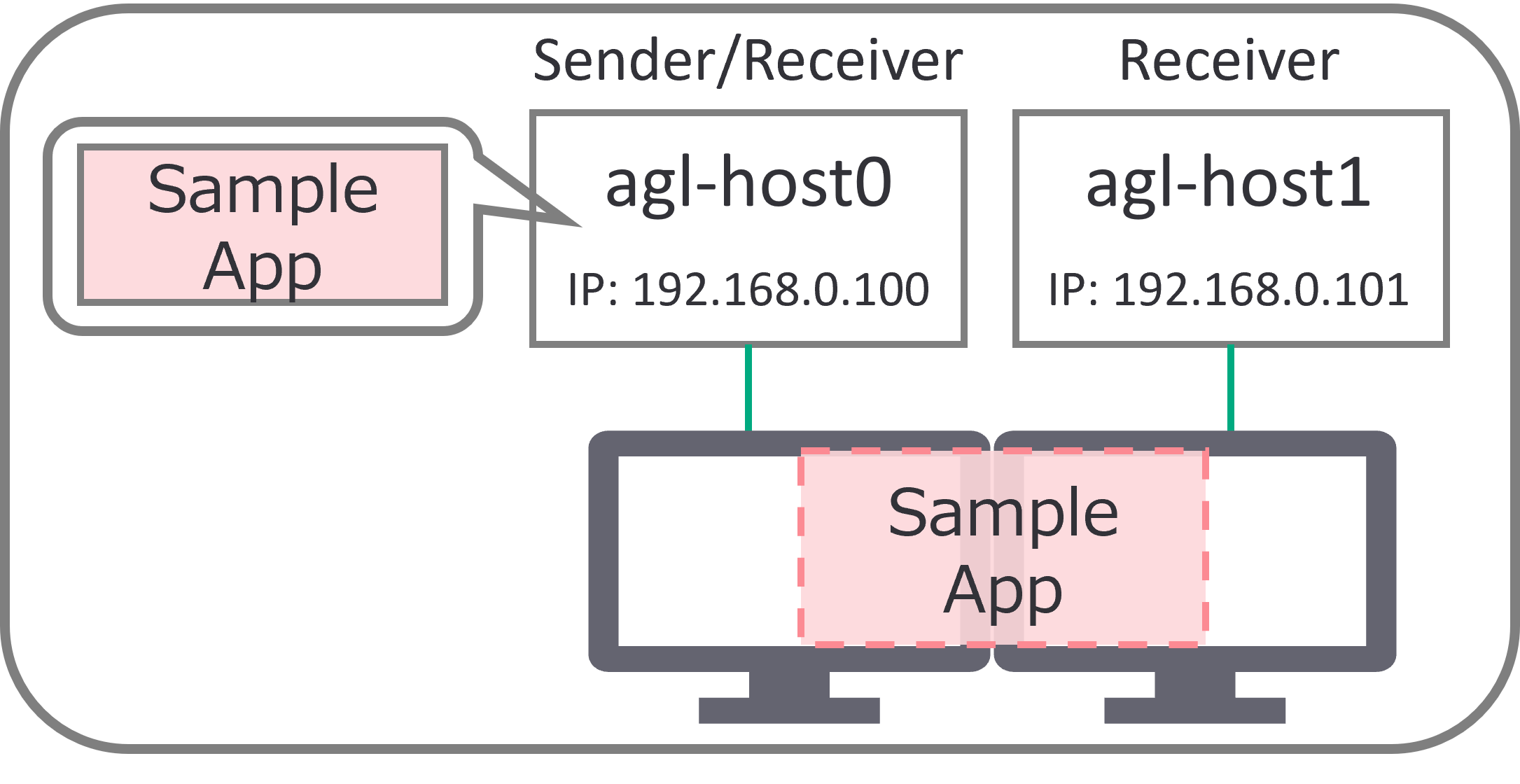 Demo_Setting